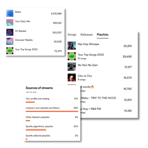 SpotifyPlaylist-Results (2)